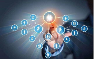 中小企業(yè)如何借助互聯(lián)網(wǎng)銷(xiāo)售與口碑營(yíng)銷(xiāo)，實(shí)現(xiàn)品牌維護(hù)與增長(zhǎng)